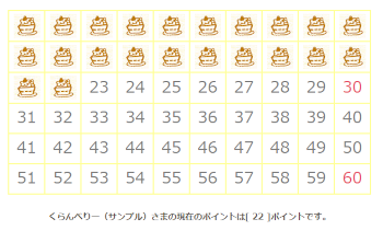 ポイントカードのサンプル